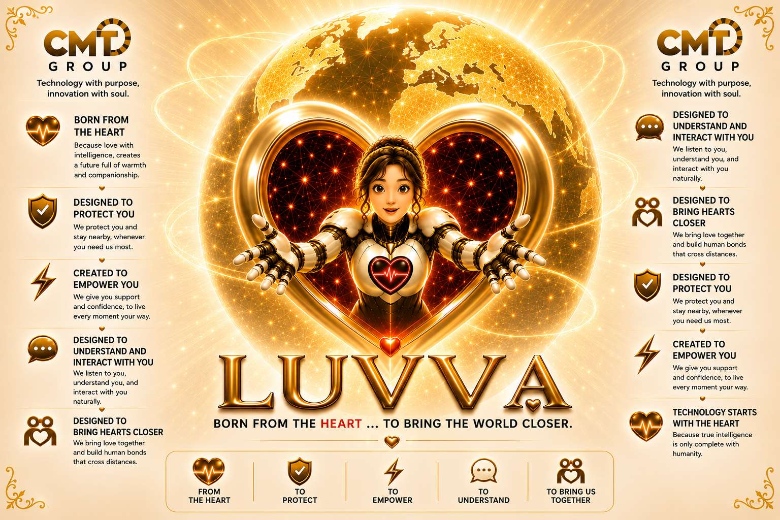 LUVVA Core Values