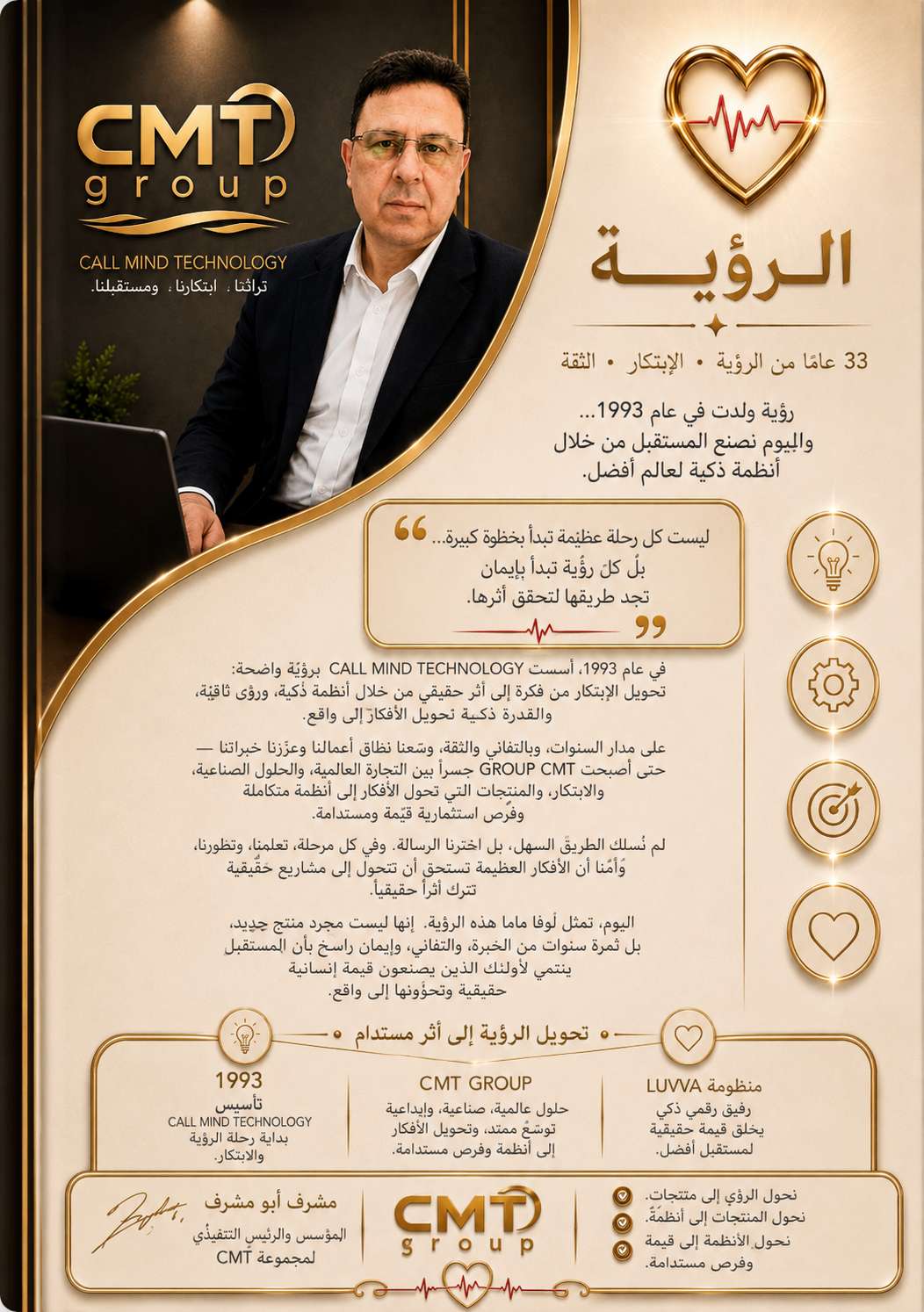 ملف LUVVA التنفيذي