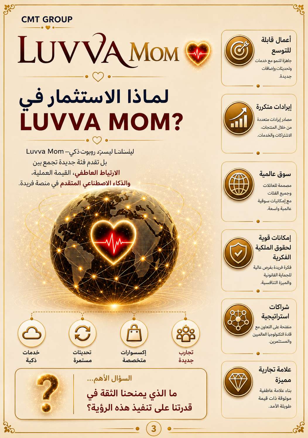 ملف LUVVA التنفيذي