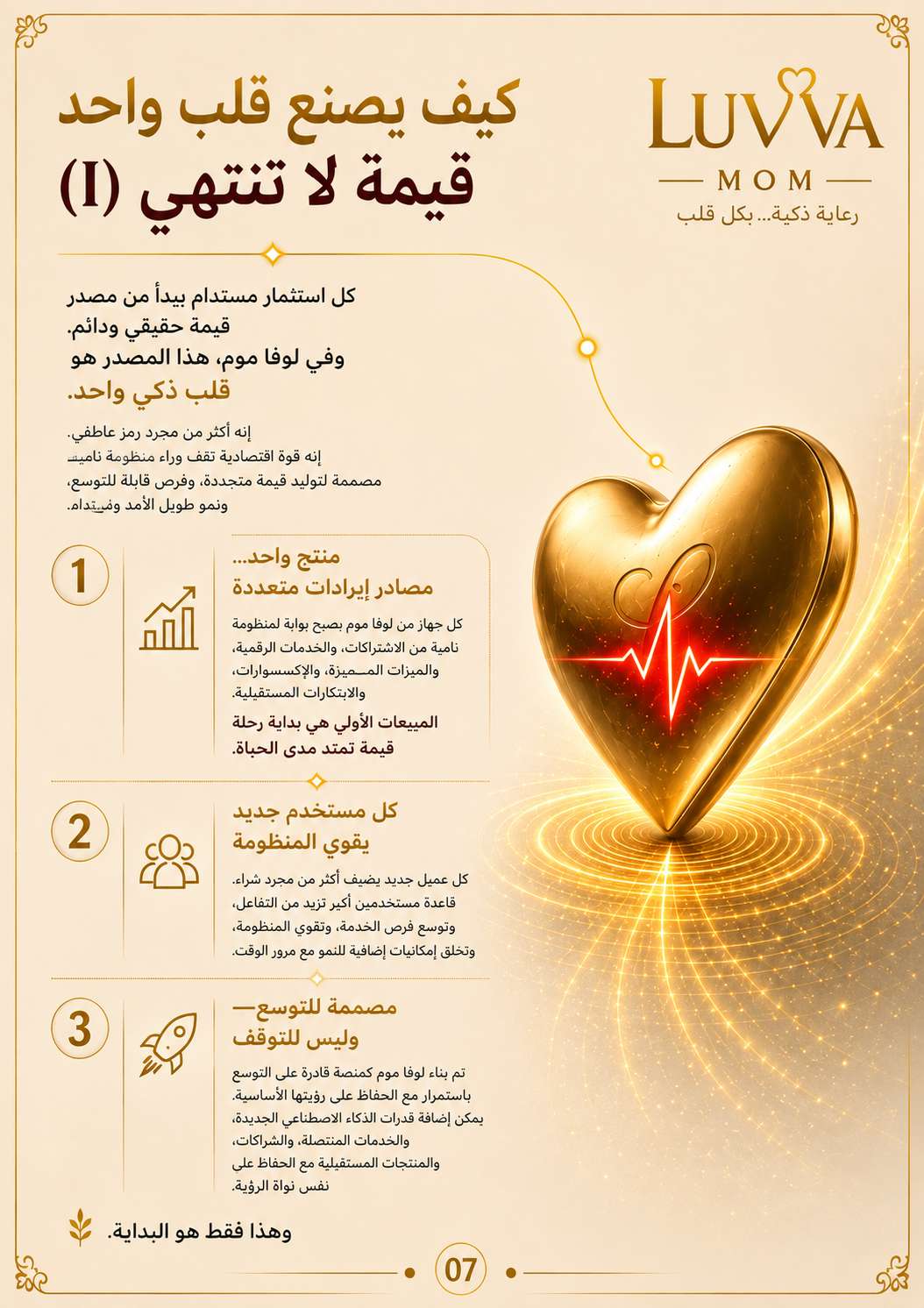 ملف LUVVA التنفيذي