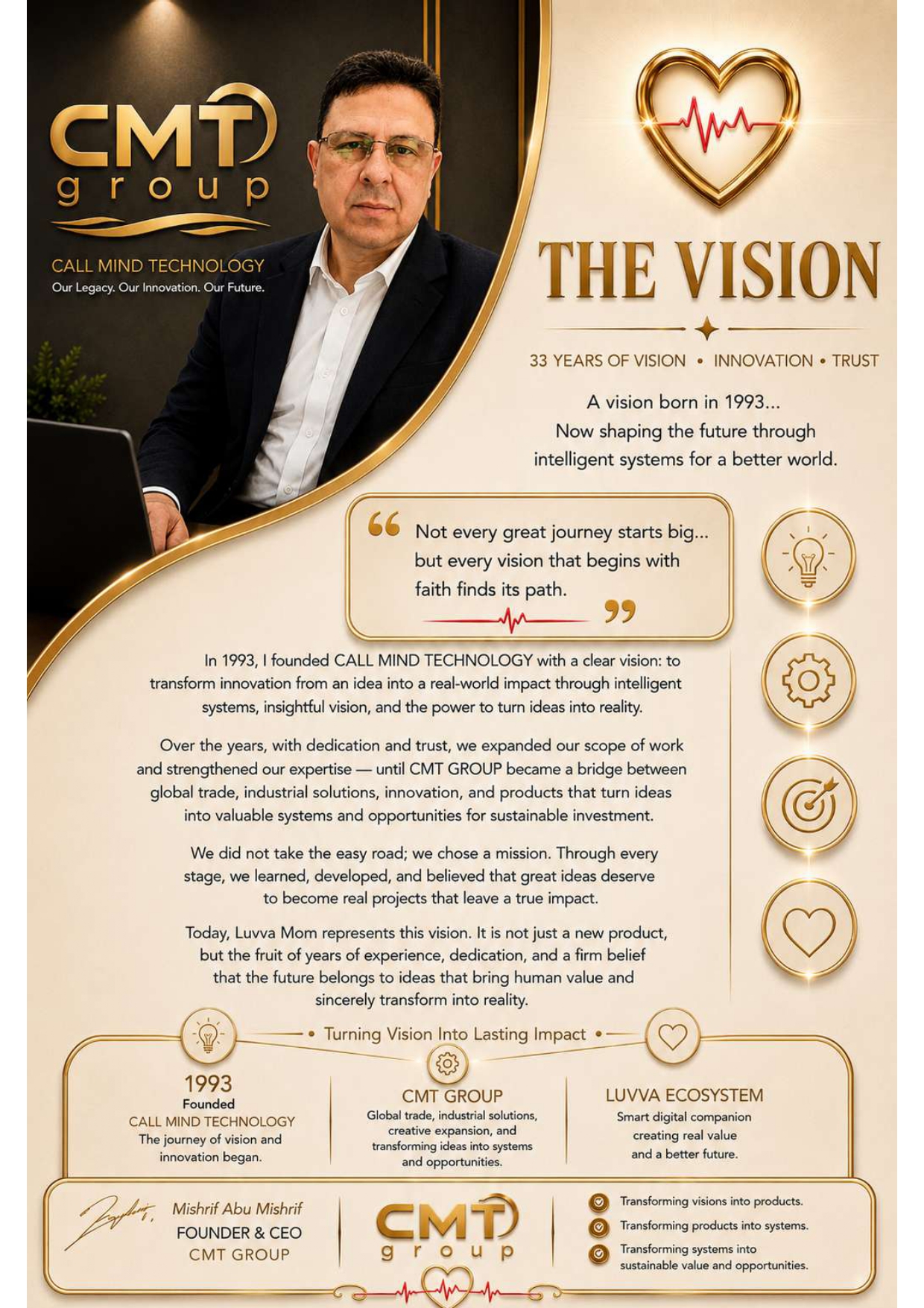 LUVVA Executive Brief
