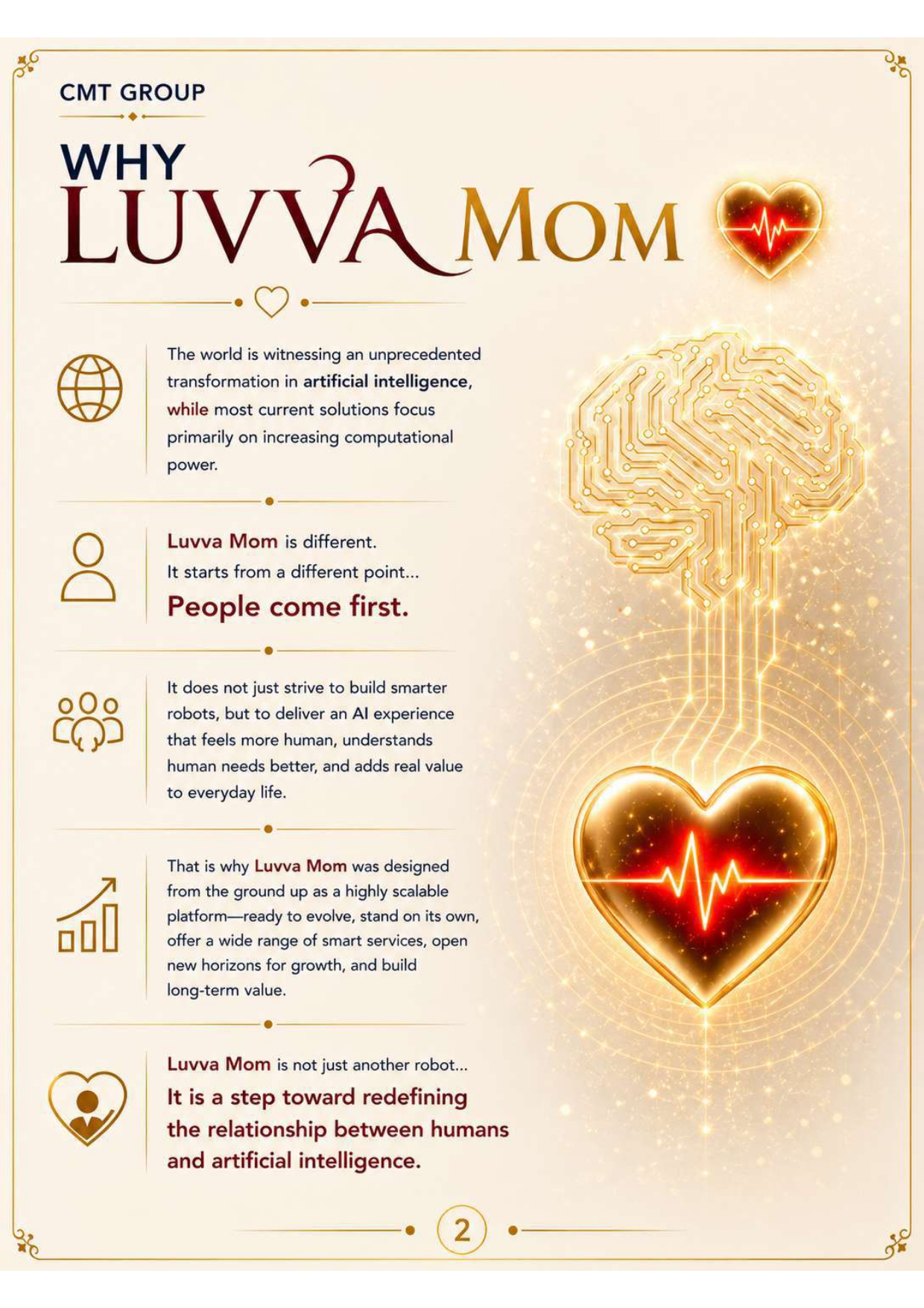 LUVVA Executive Brief