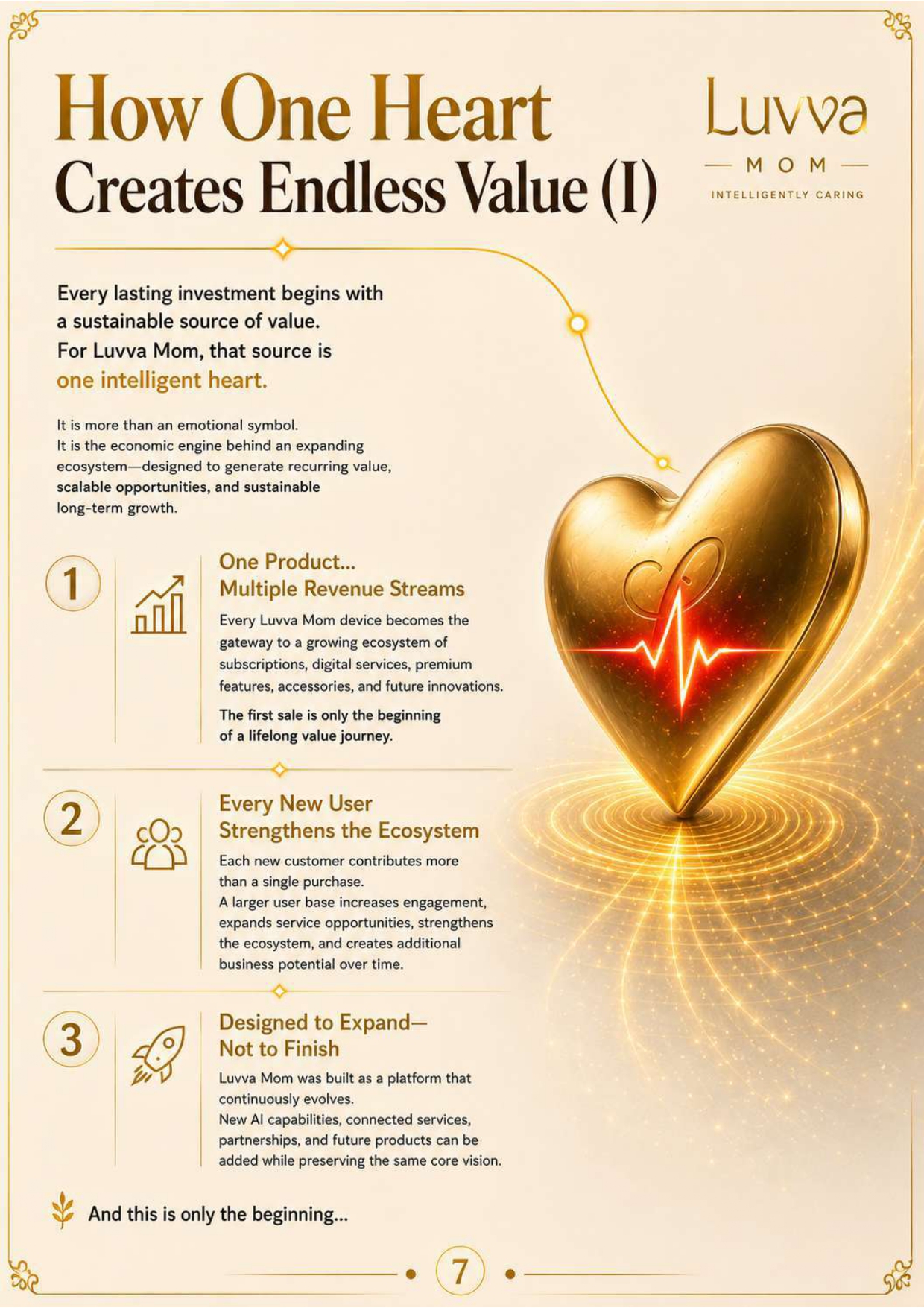 LUVVA Executive Brief